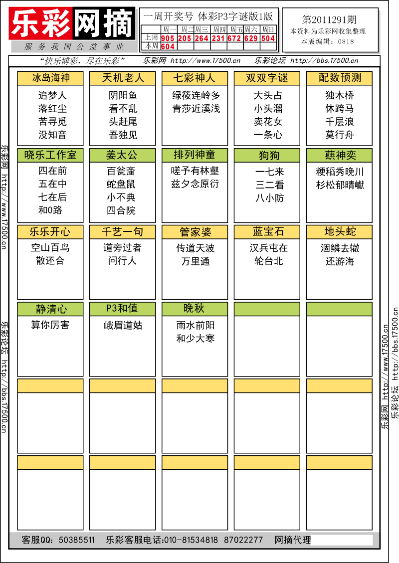 排列三第2011291期字谜总汇