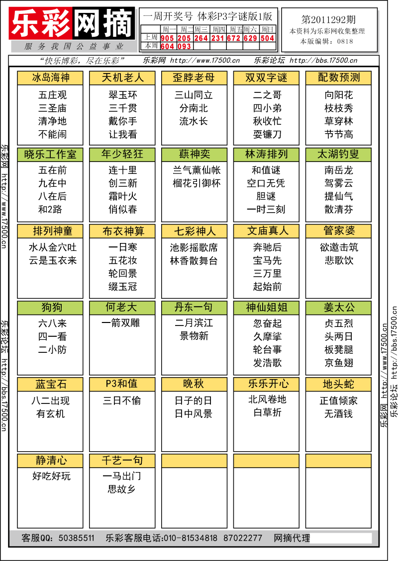 排列三第2011292期字谜总汇