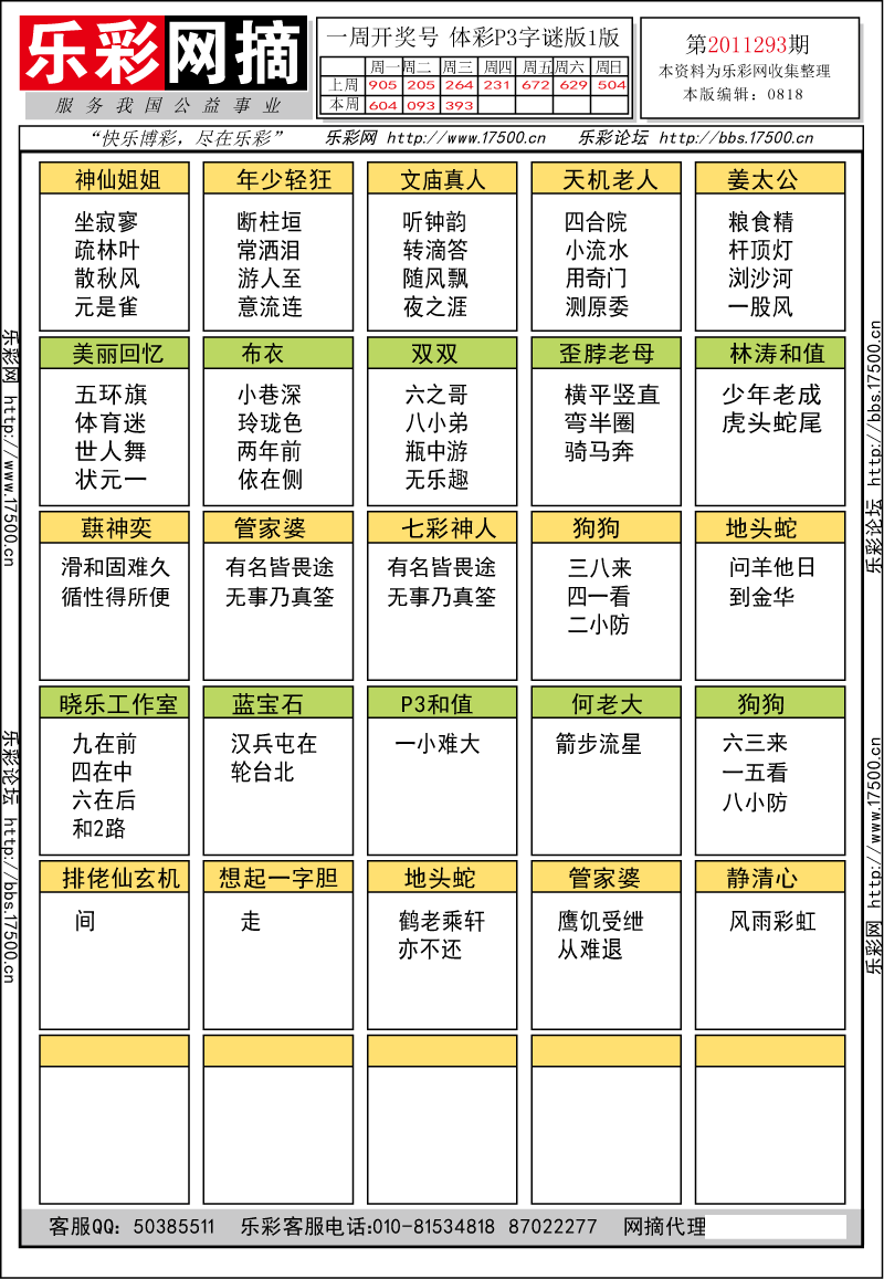 排列三第2011293期字谜总汇