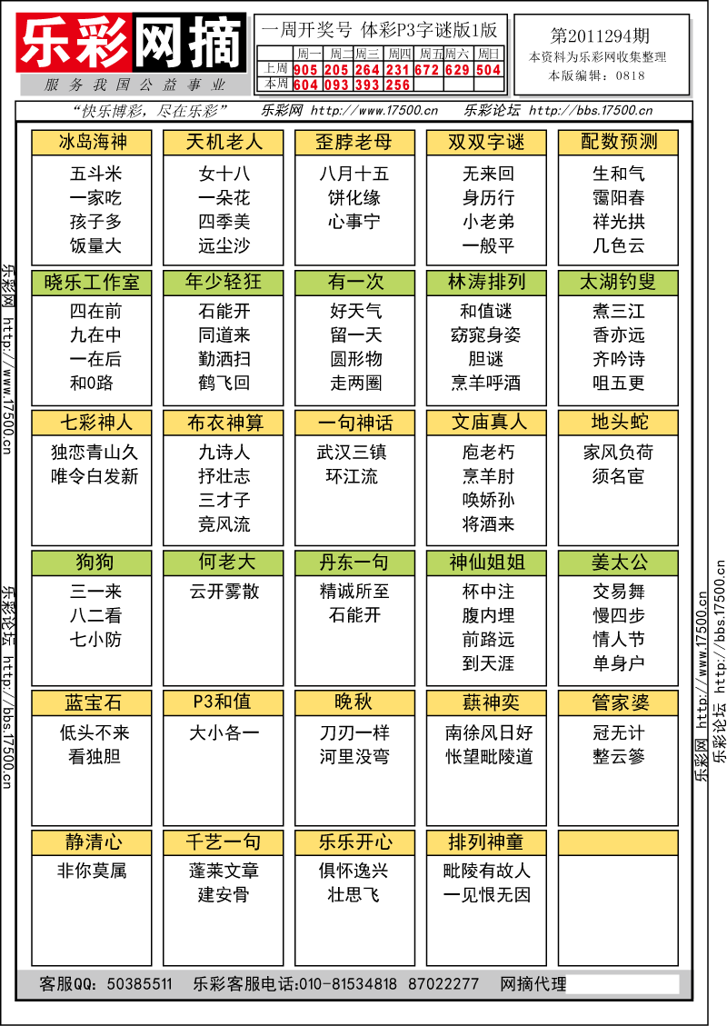 排列三第2011294期字谜总汇