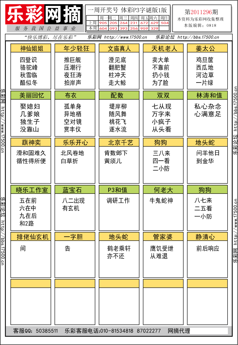 排列三第2011296期字谜总汇