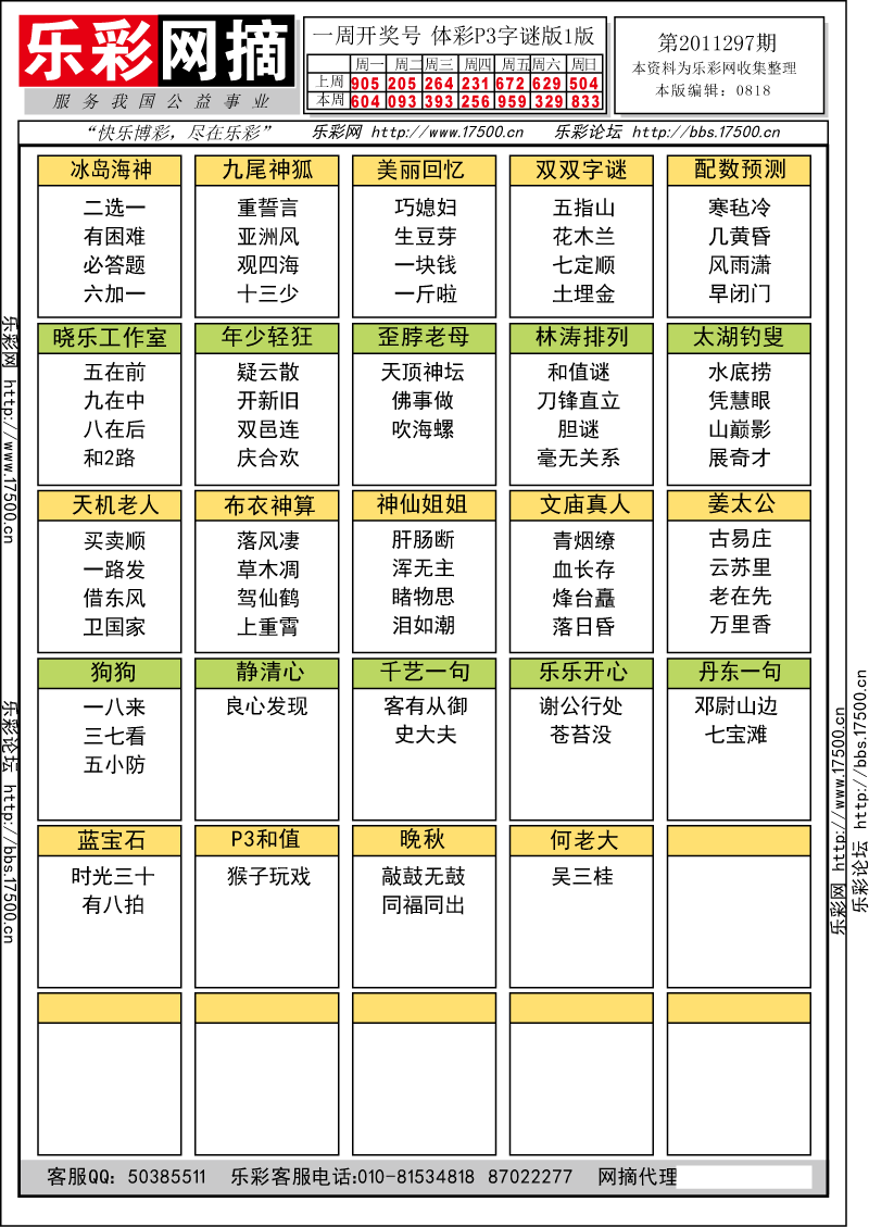 排列三第2011297期字谜总汇