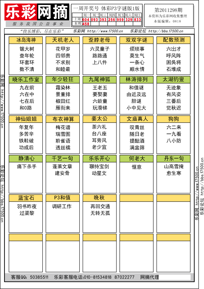 排列三第2011298期字谜总汇