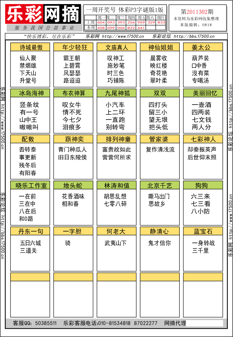 排列三第2011302期字谜总汇