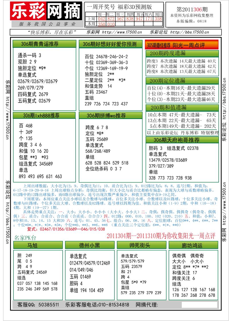 福彩3D第2011306期分析预测小节