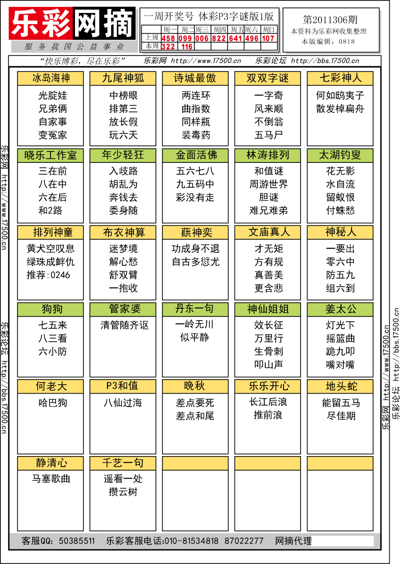 排列三第2011306期字谜总汇