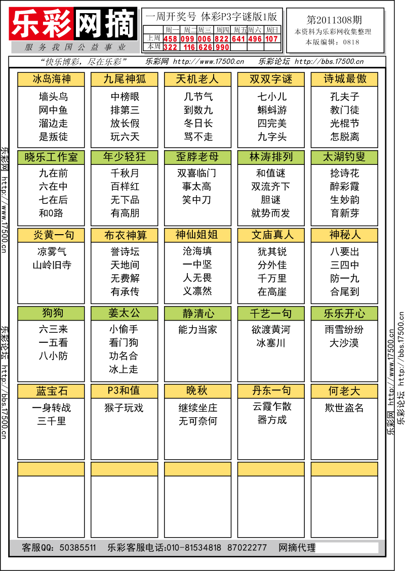 排列三第2011308期字谜总汇