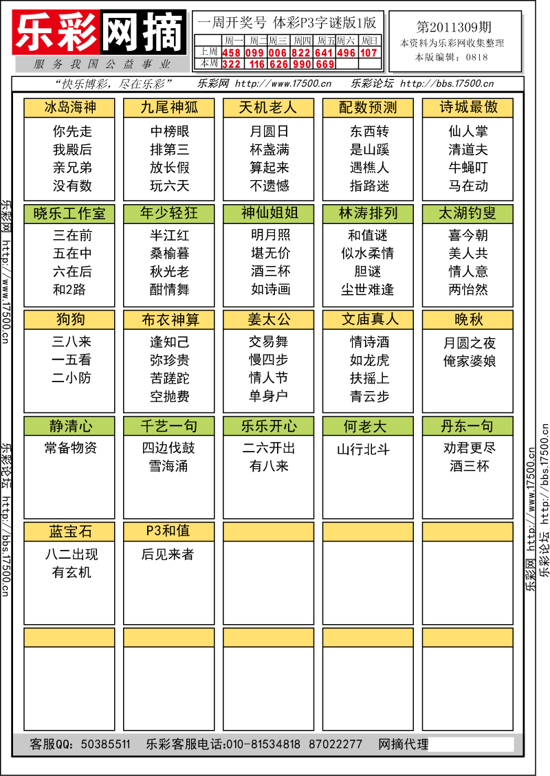 排列三第2011309期字谜总汇