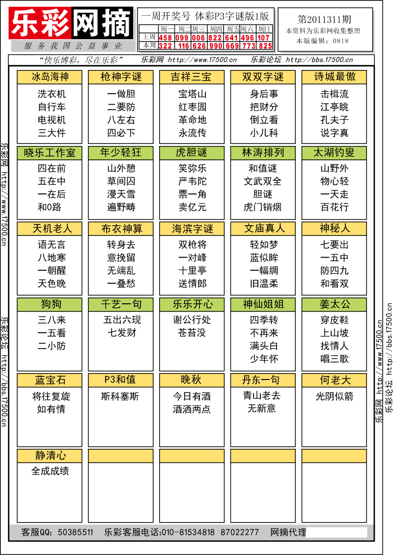 排列三第2011311期字谜总汇