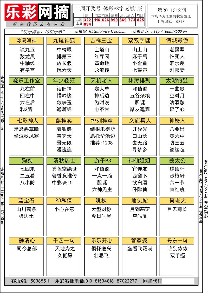 排列三第2011312期字谜总汇