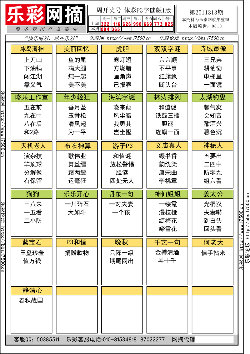 排列三第3011313期字谜总汇