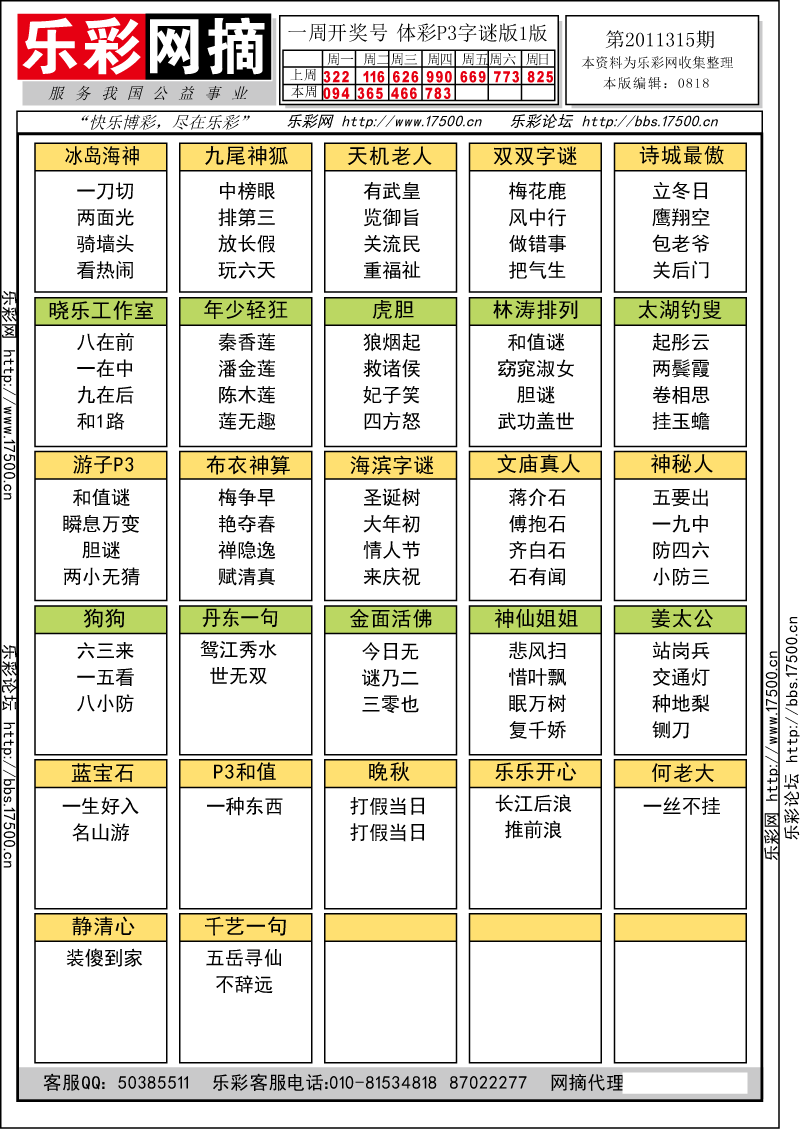 排列三第3011315期字谜总汇