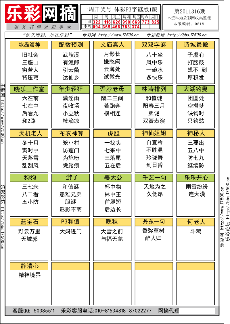 排列三第2011316期字谜总汇