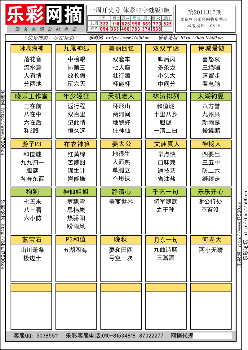 排列三第2011317期字谜总汇