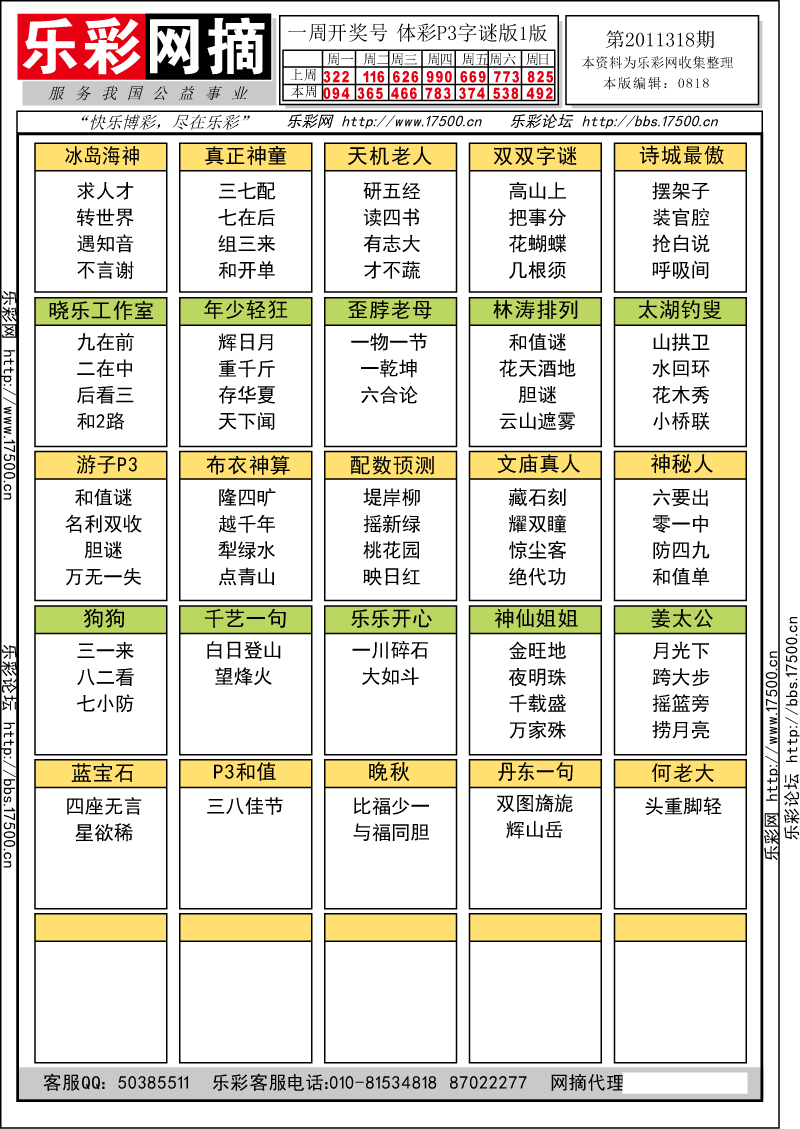 排列三第2011318期字谜总汇