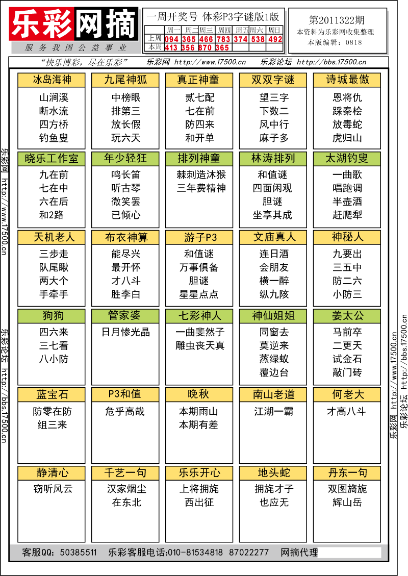 排列三第2011322期字谜总汇