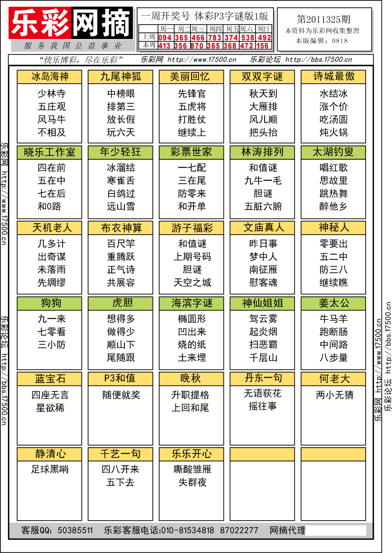 排列三第2011325期字谜总汇