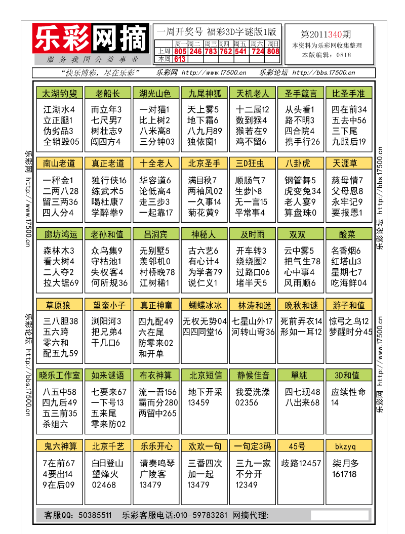 福彩3D第2011340期字谜总汇