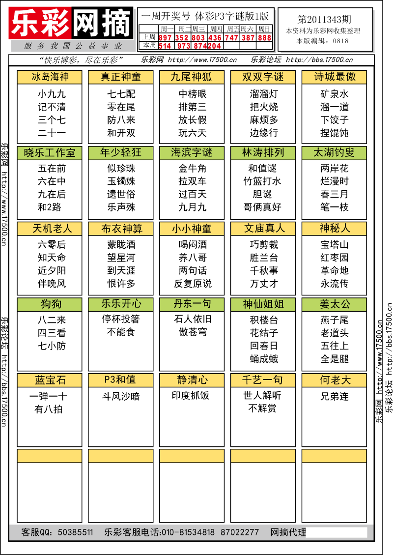 排列三第2011343期字谜总汇