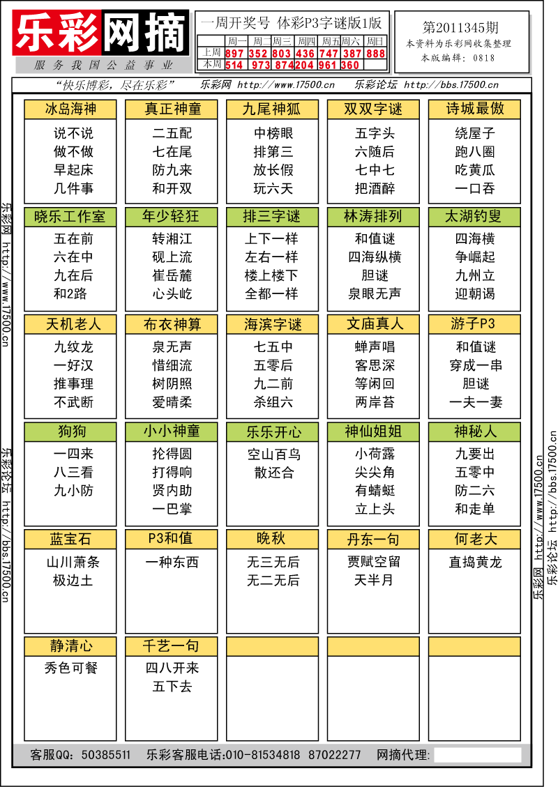 排列三第2011345期字谜总汇