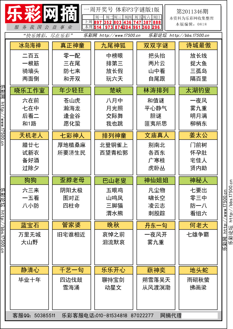 排列三第2011346期字谜总汇