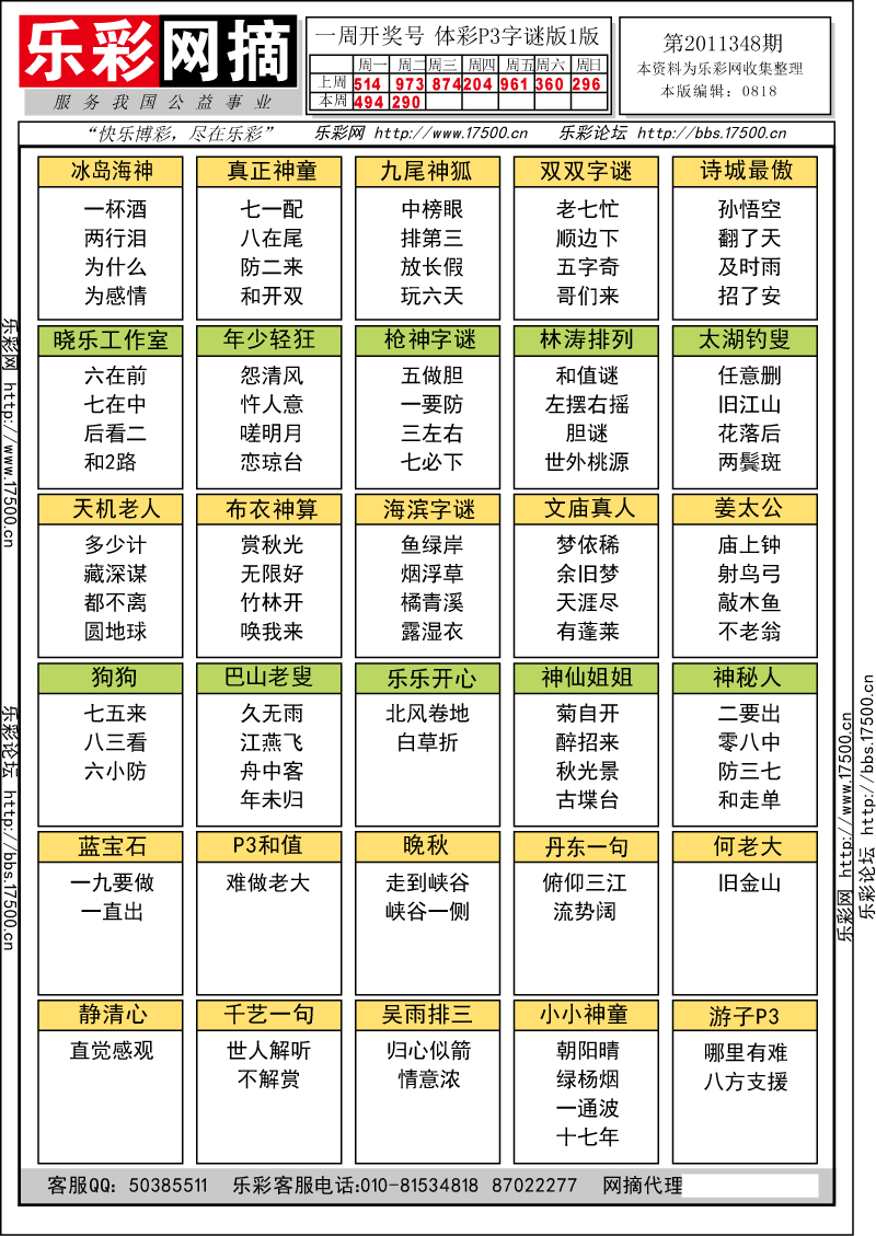 排列三第2011348期字谜总汇