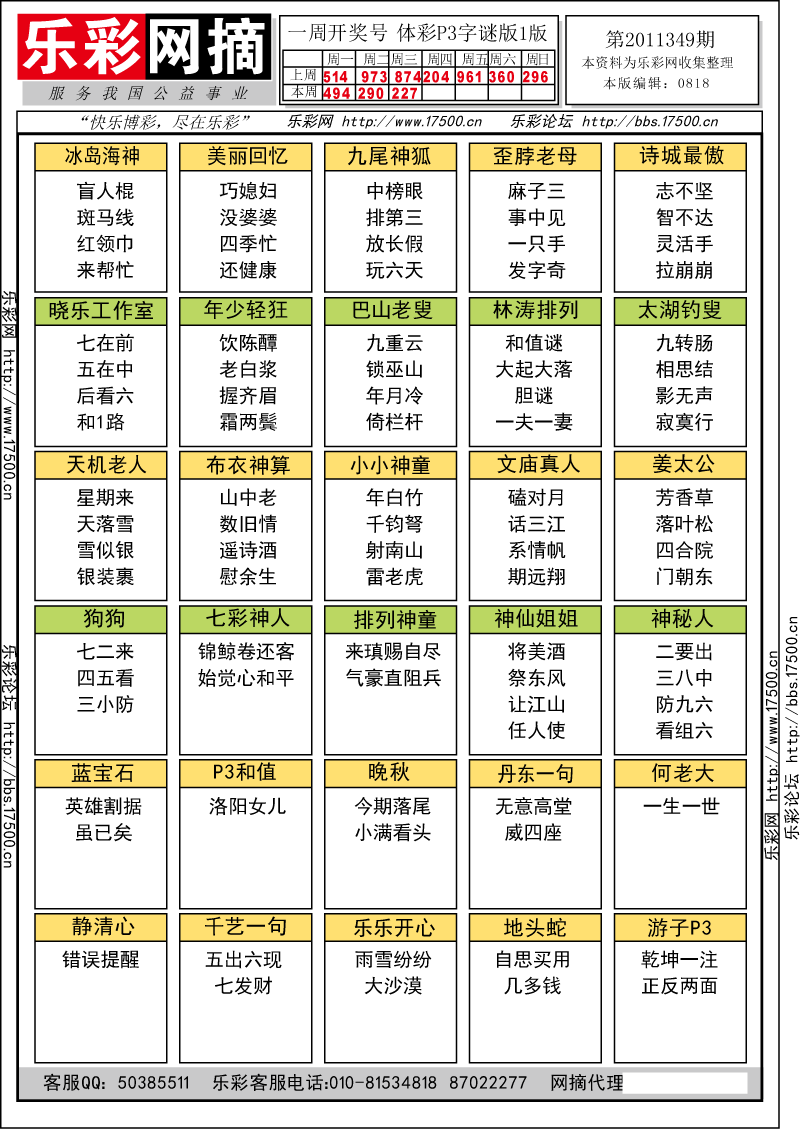 排列三第2011349期字谜总汇