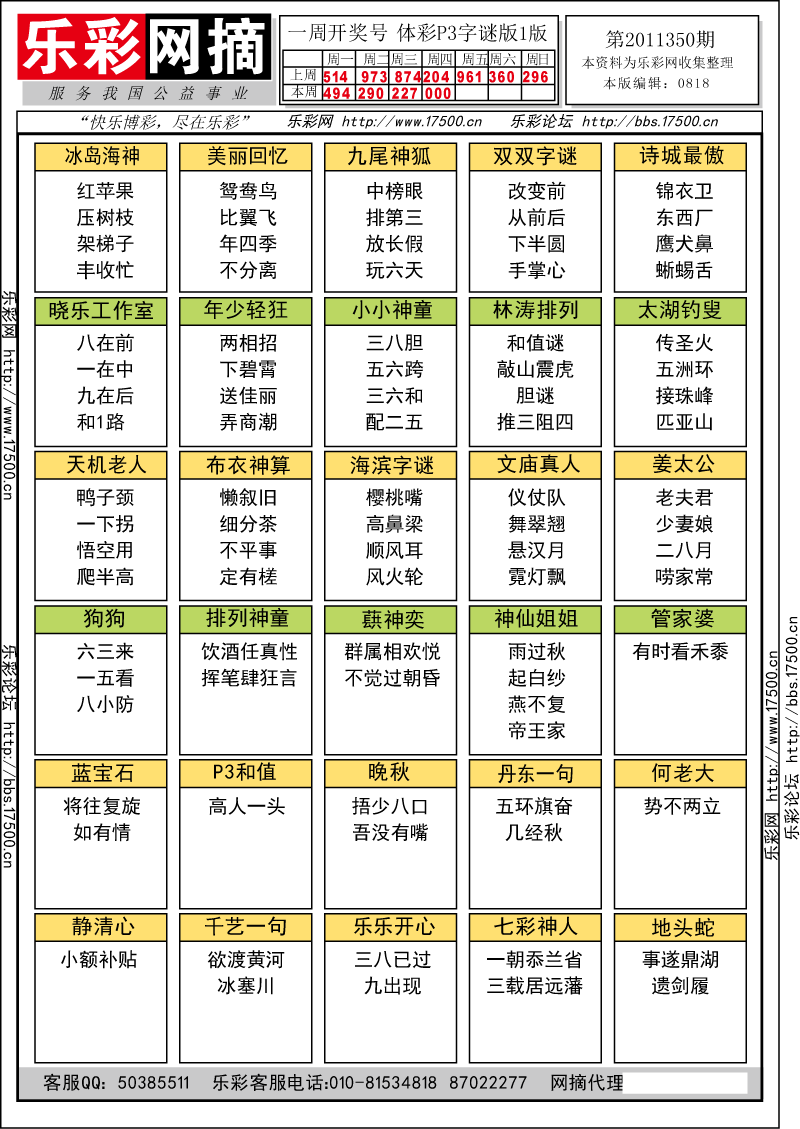 排列三第2011350期字谜总汇