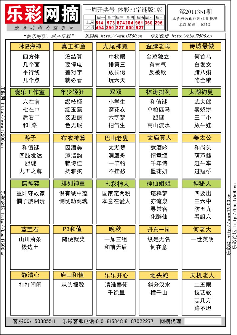 排列三第2011351期字谜总汇