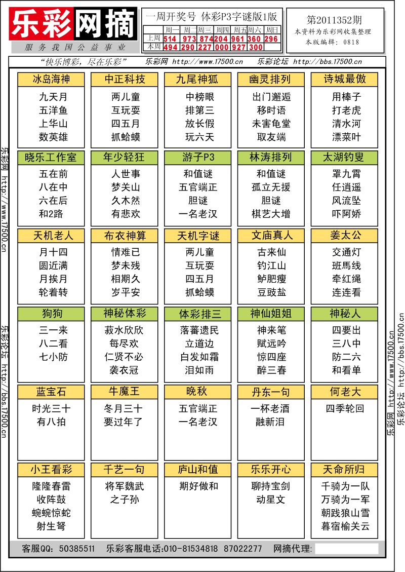 排列三第2011352期字谜总汇