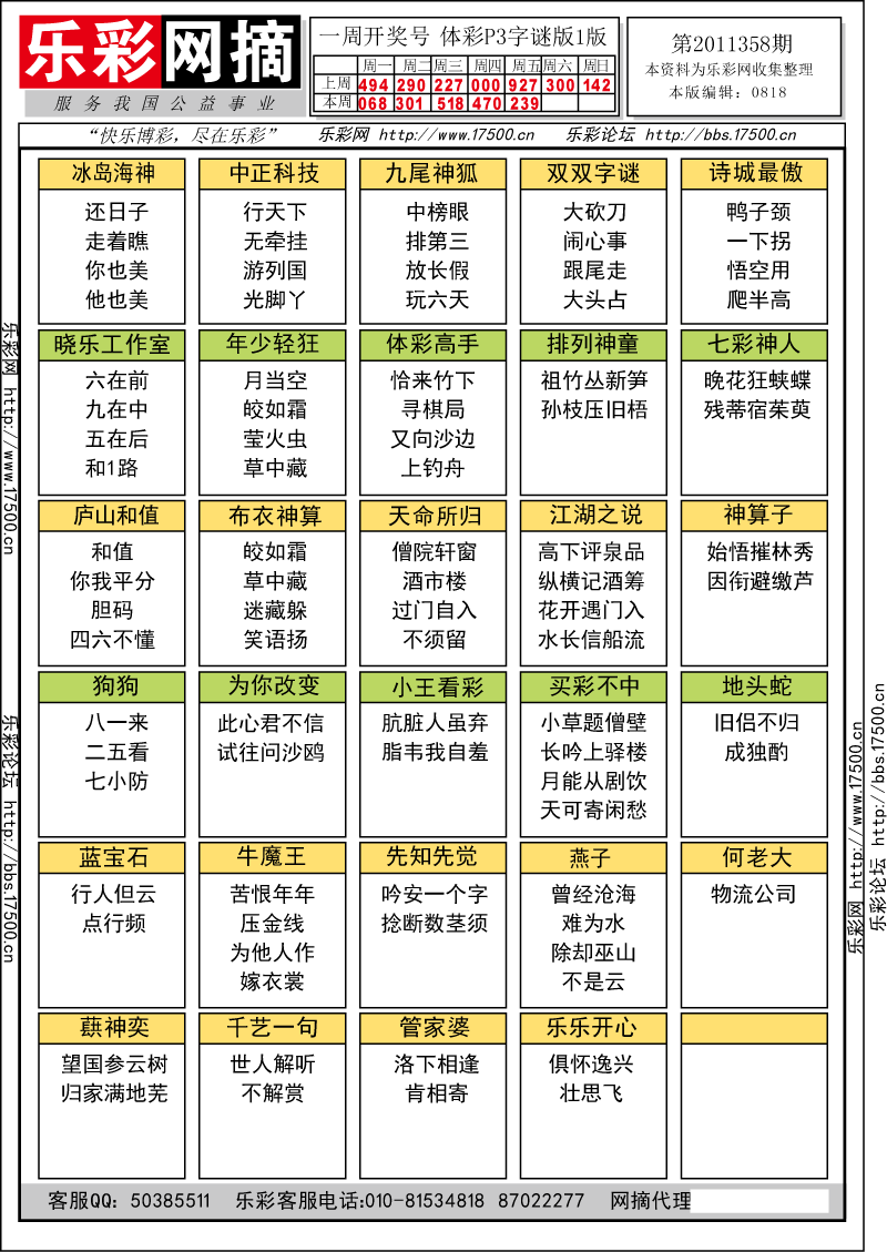 排列三第2011358期字谜总汇