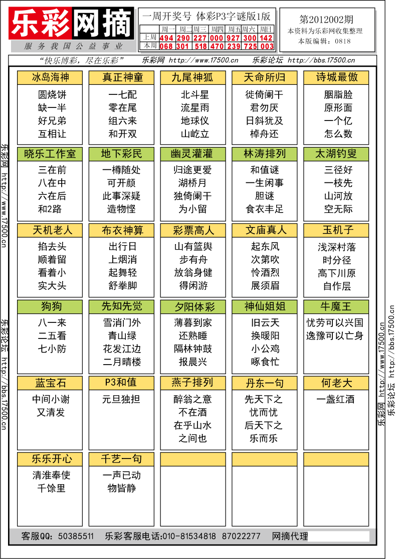 排列三第2012002期字谜总汇