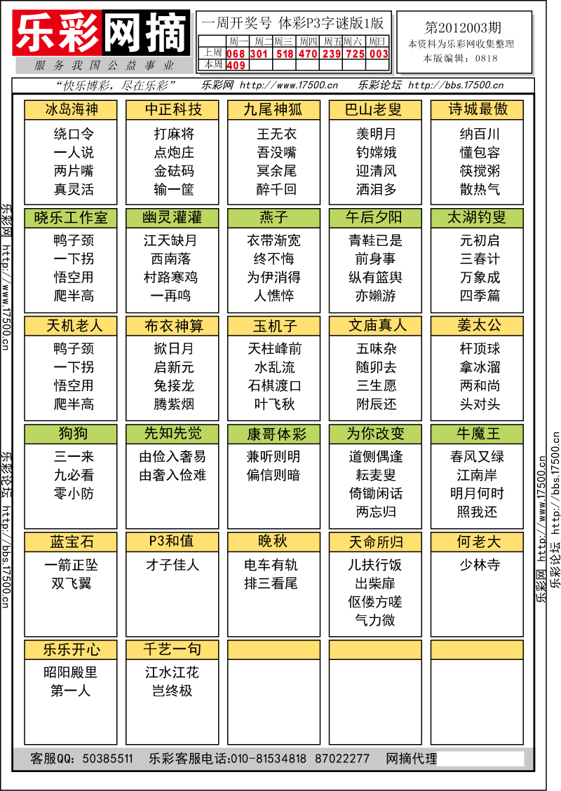 排列三第2012003期字谜总汇