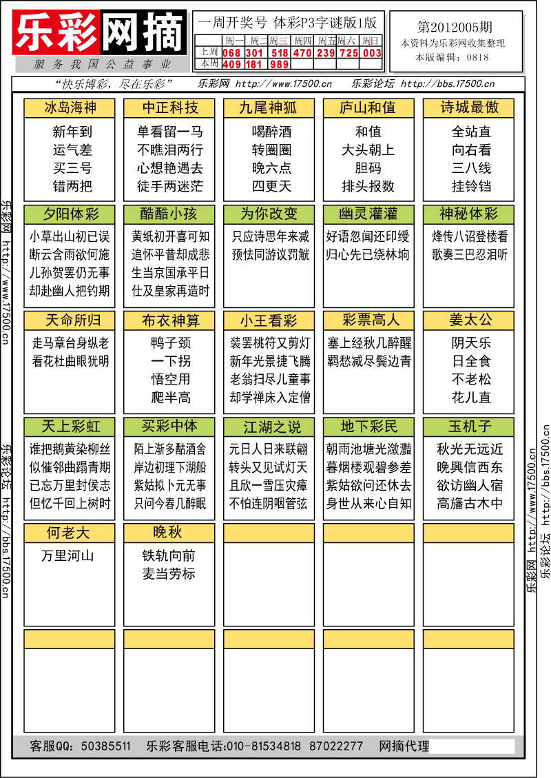 排列三第2012005期字谜总汇