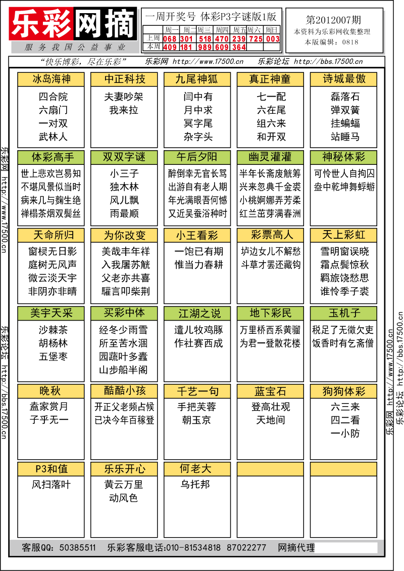 排列三第2012007期字谜总汇