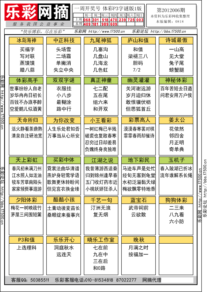 排列三第2012006期字谜总汇