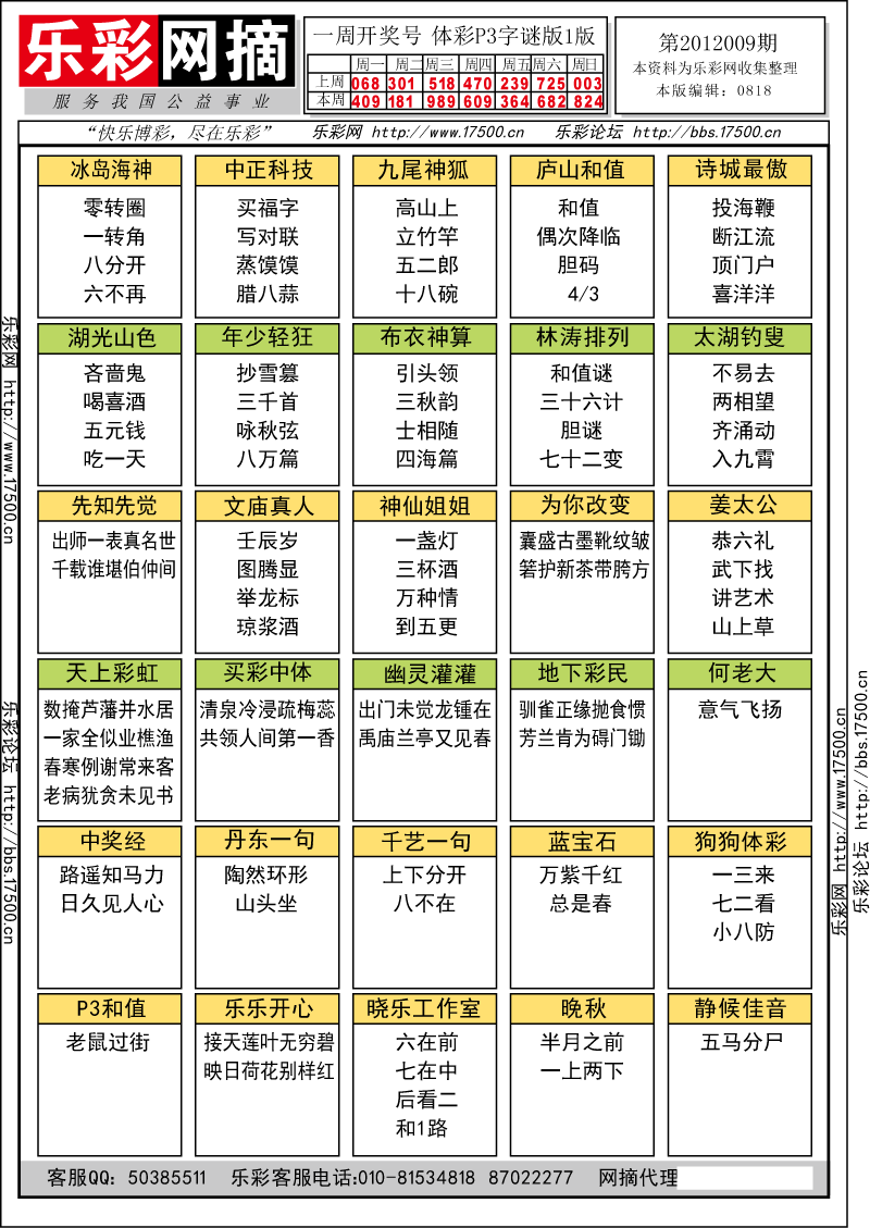 排列三第2012009期字谜总汇