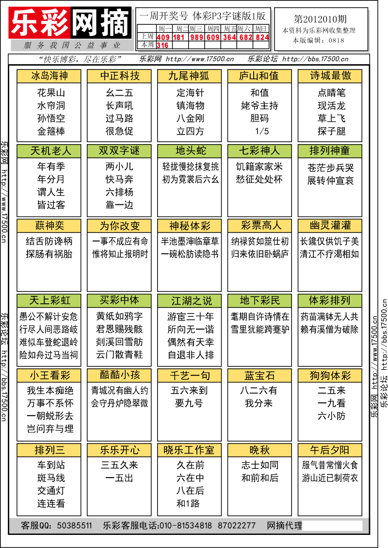 排列三第2012010期字谜总汇