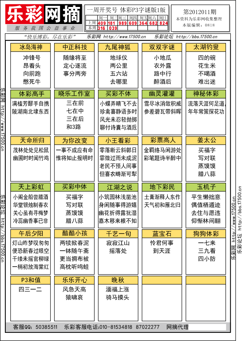 排列三第2012011期字谜总汇