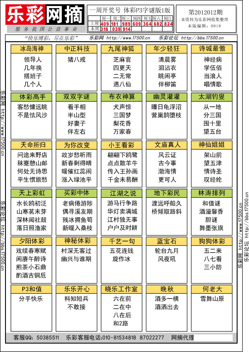 排列三第2012012期字谜总汇