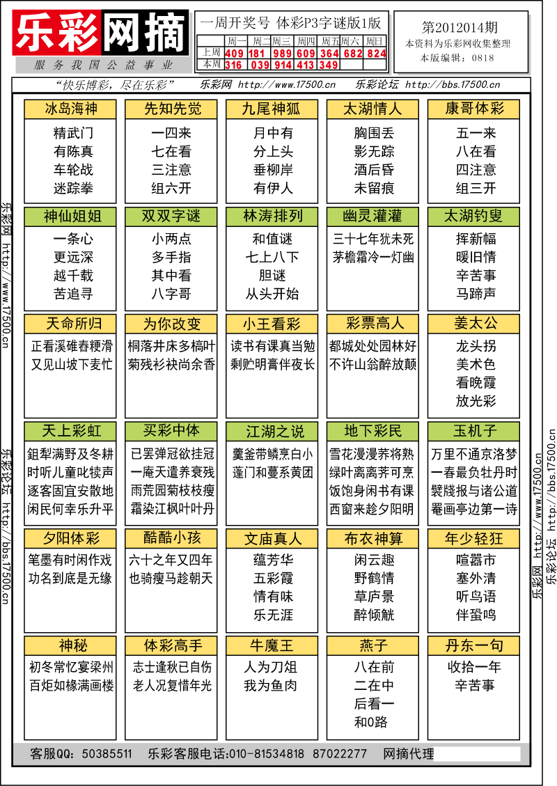 排列三第2012014期字谜总汇