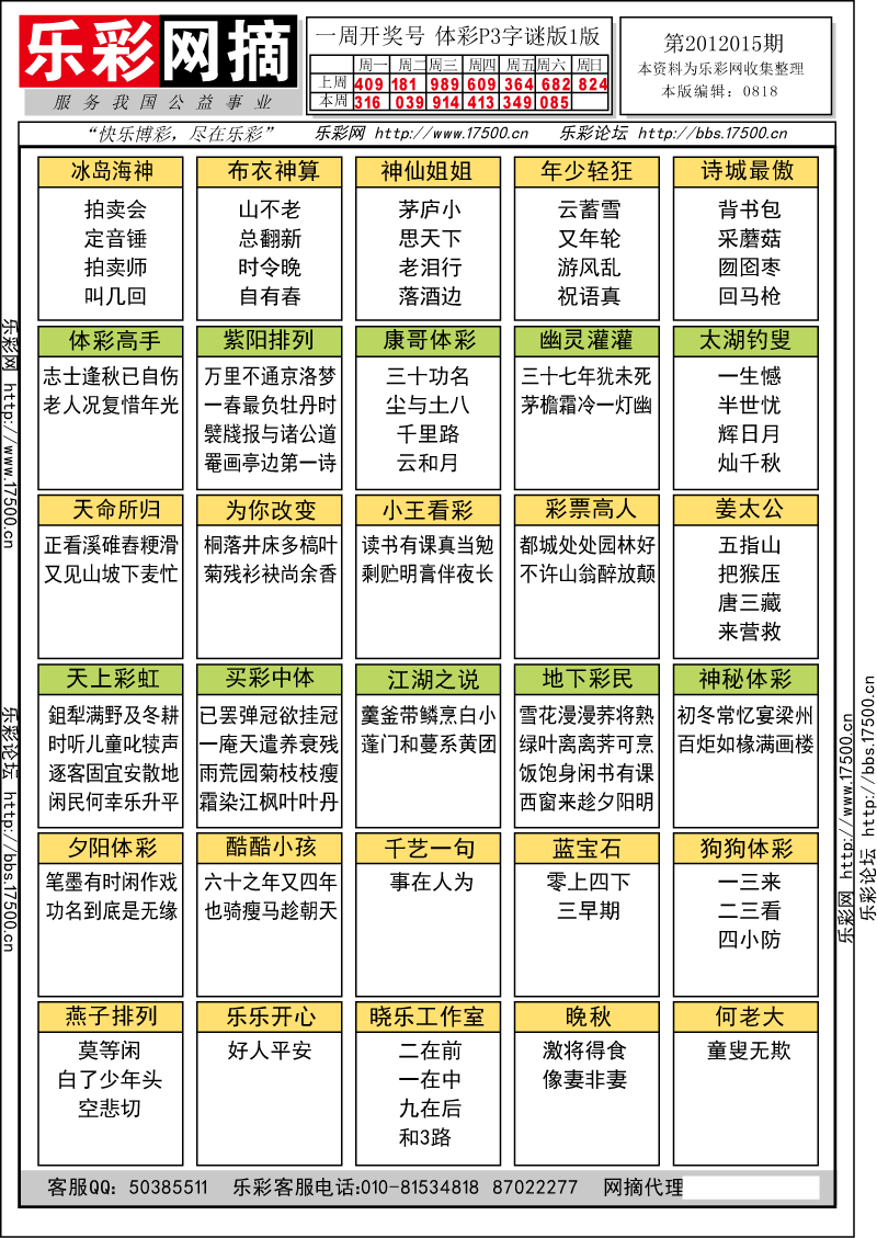 排列三第2012015期字谜总汇