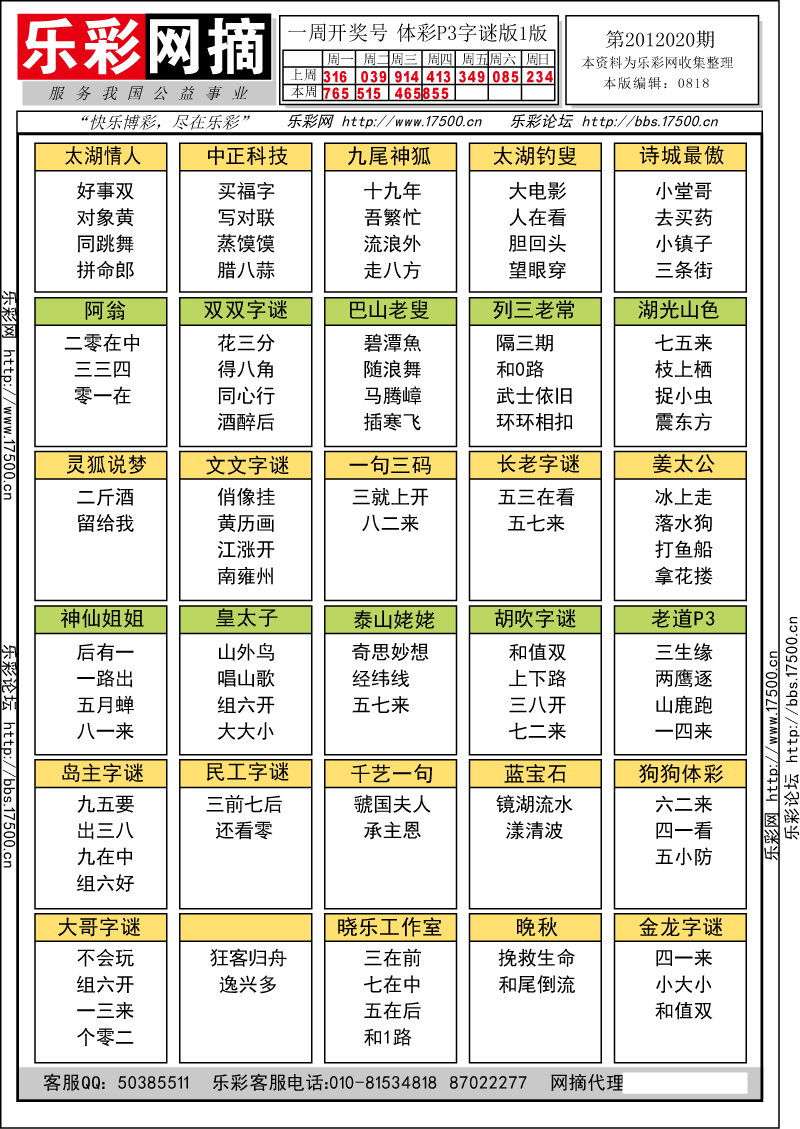 排列三第2012020期字谜总汇