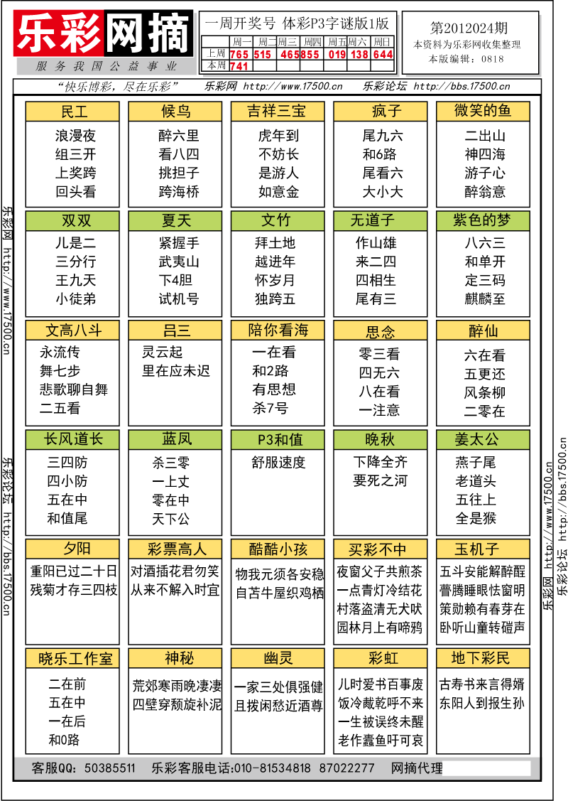 排列三第2012024期字谜总汇