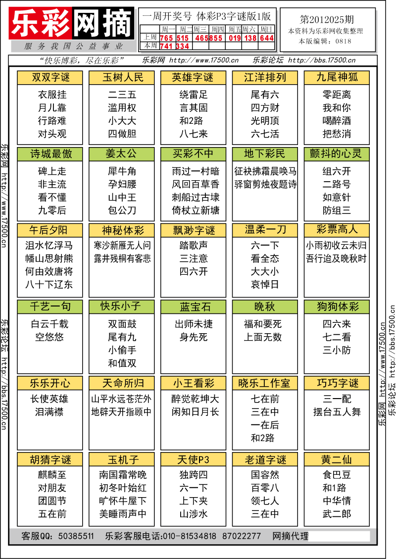 排列三第2012025期字谜总汇