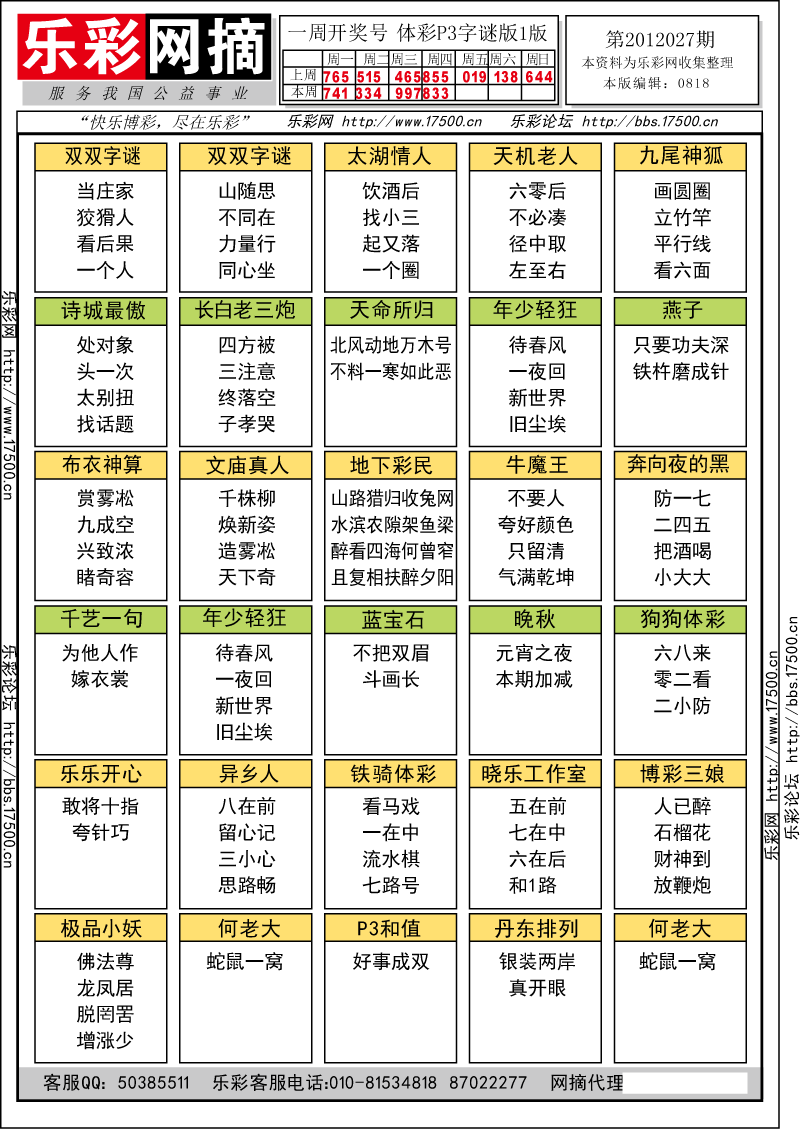 排列三第2012027期字谜总汇