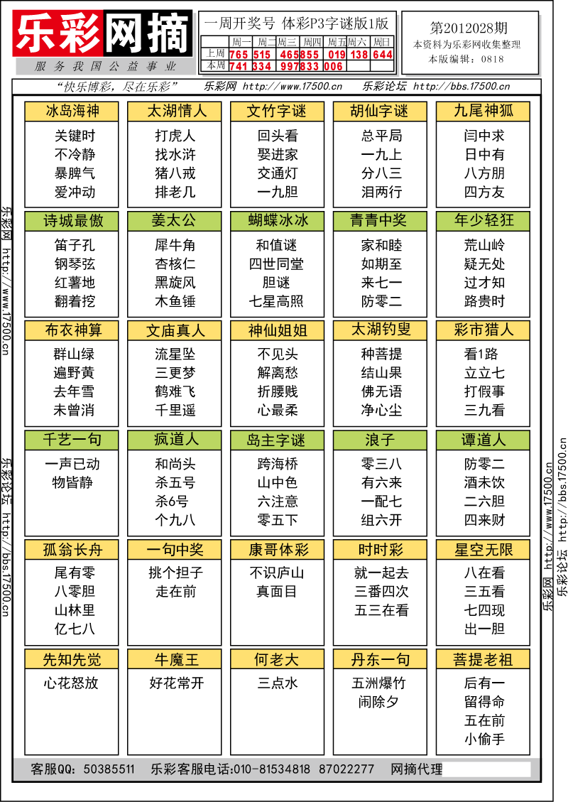 排列三第2012028期字谜总汇