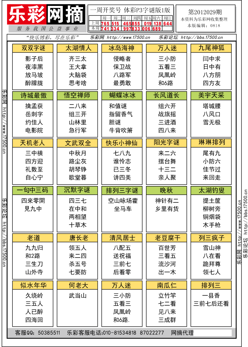 排列三第2012029期字谜总汇