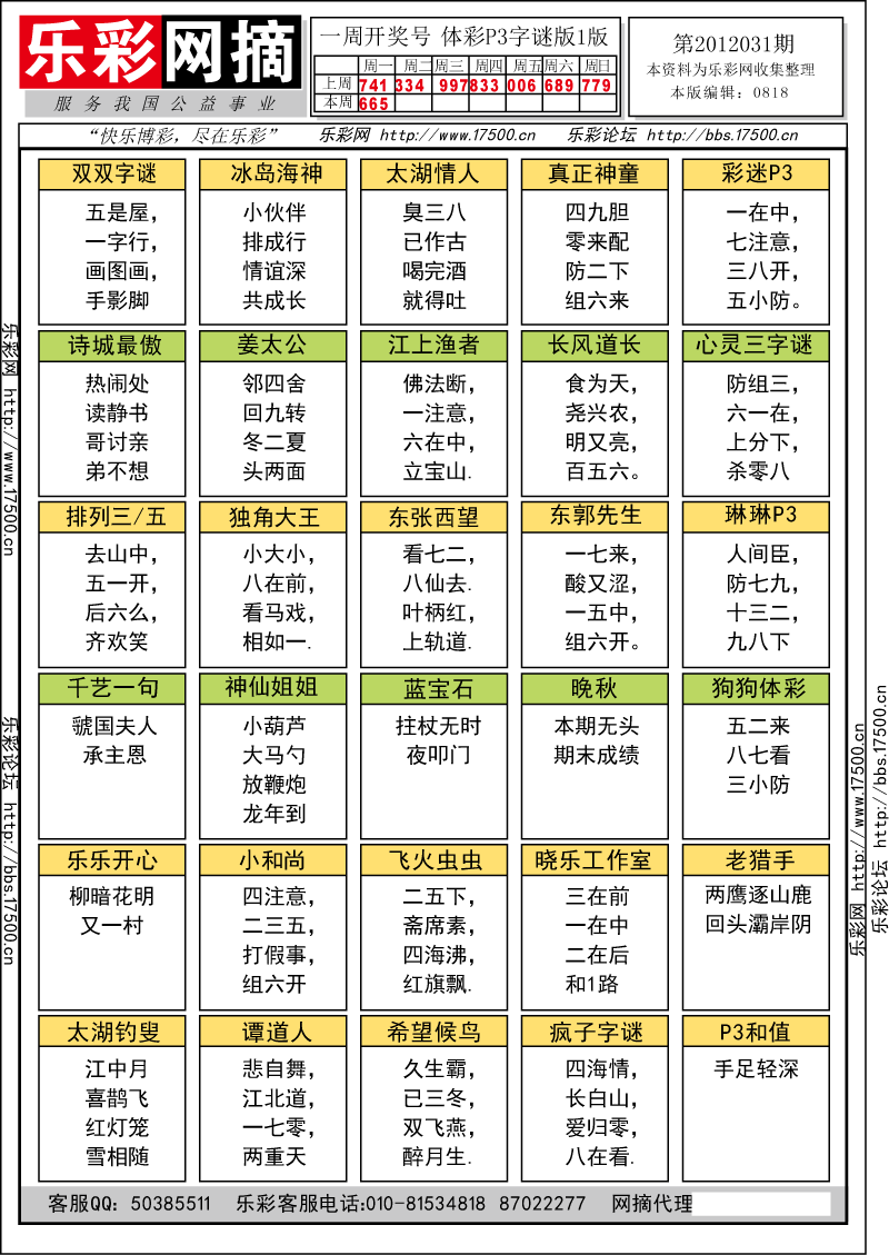 排列三第2012031期字谜总汇