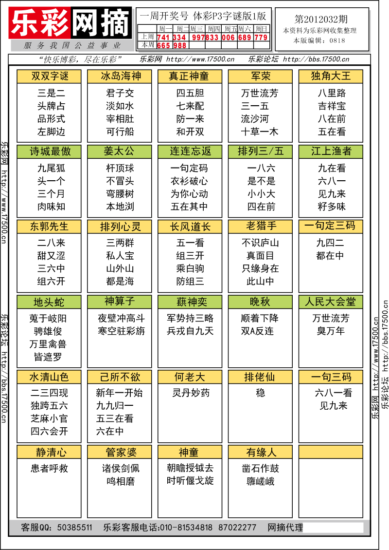 排列三第2012032期字谜总汇